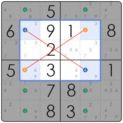 tips on sudoku hard